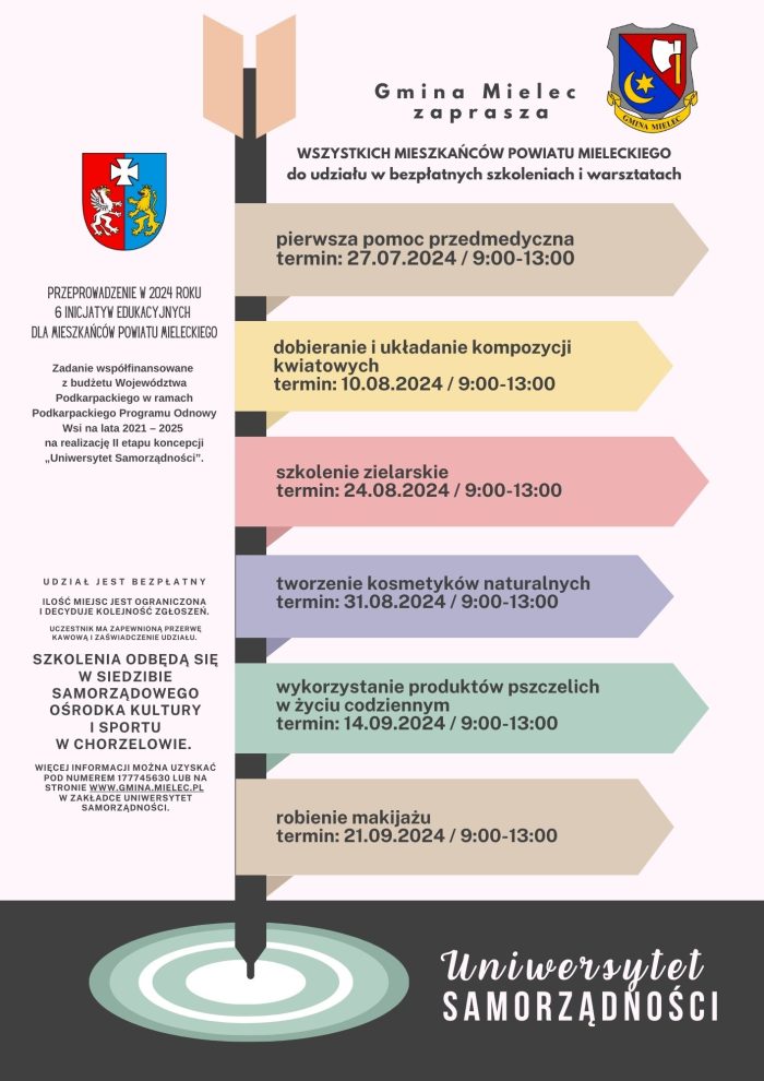 Miniaturka artykułu Szkolenia i warsztaty w ramach „Uniwersytetu Samorządności” dla mieszkańców powiatu  mieleckiego