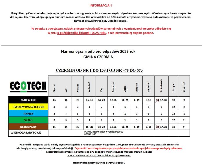 Miniaturka artykułu INFORMACJA dla Mieszkańców posesji od nr 1 do nr 138 oraz od nr 479 do nr 573 w Czerminie
