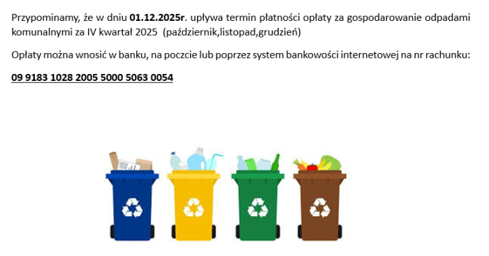 Miniaturka artykułu INFORMACJA