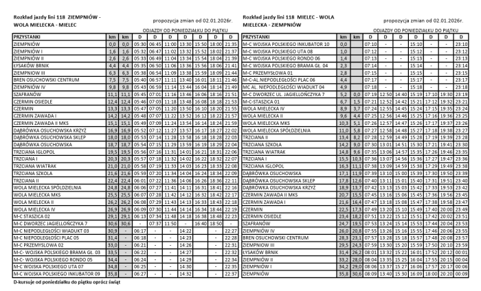 Miniaturka artykułu Publiczny transport zbiorowy 2026