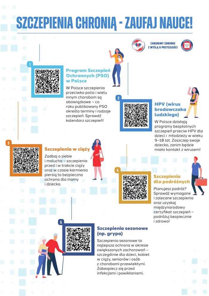 Miniaturka artykułu Szczepienia chronią – zaufaj nauce!