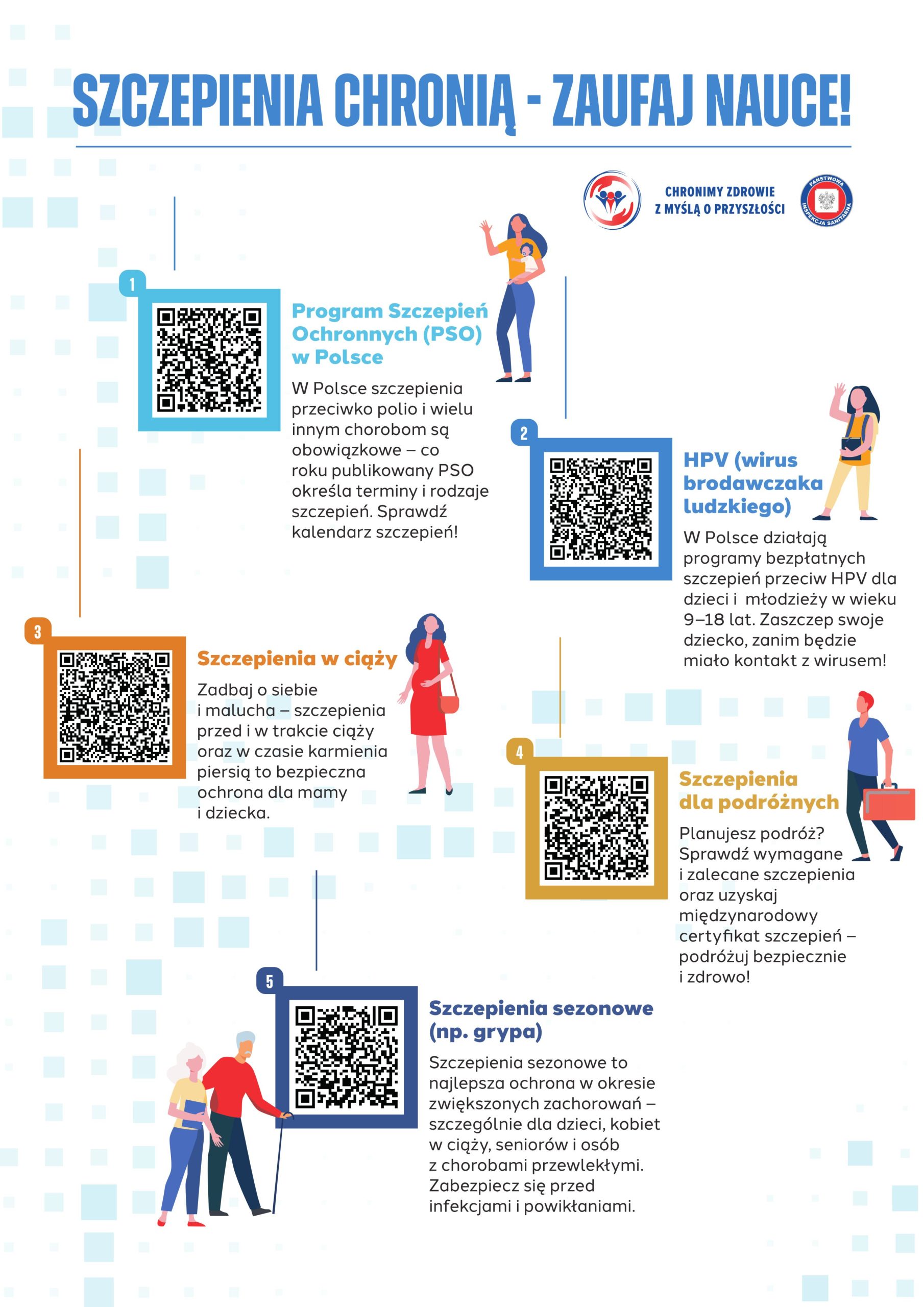 Miniaturka artykułu Szczepienia chronią – zaufaj nauce!