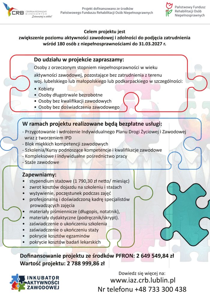 Miniaturka artykułu Zwiększenie poziomu aktywności zawodowej i zdolności do podjęcia zatrudnienia wśród 180 osób z niepełnosprawnościami do 31.03.2027